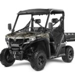 2025 UForce 600 EFI EPS 4X4 Camo Hunter Edition dealer CT