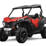 2026 ZFORCE 800 Trail 4X4 EFI EPS Magna Red dealer CT